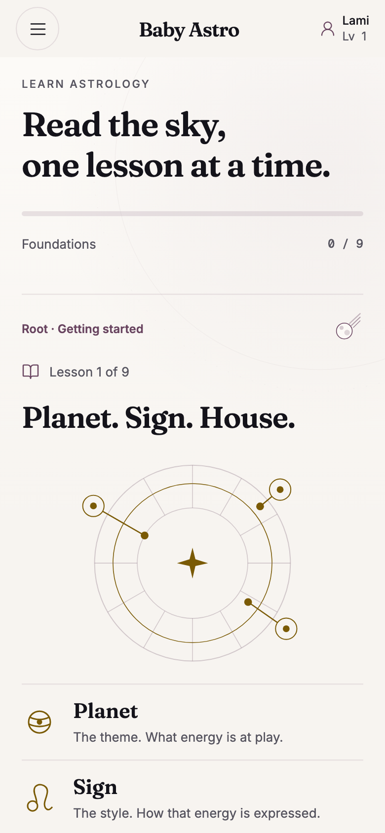 Planet, Sign, House lesson — web QA preview, 30 September 2026