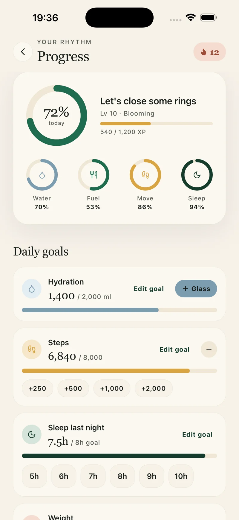 Lifepack water, movement and sleep progress with fictional example data